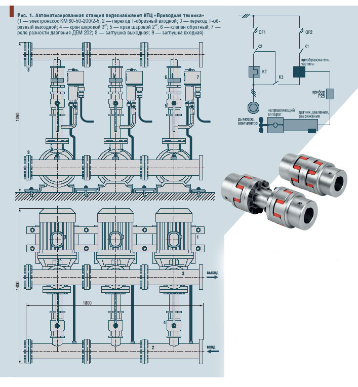 Рис. 1. Автоматизированная станция водоснабжения НТЦ «Приводная техника»