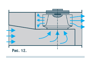 Рис. 12.