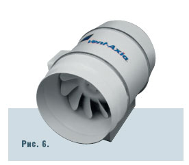 Рис. 6.