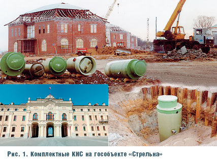 Рис. 1. Комплектные КНС на гособъекте «Стрельна»