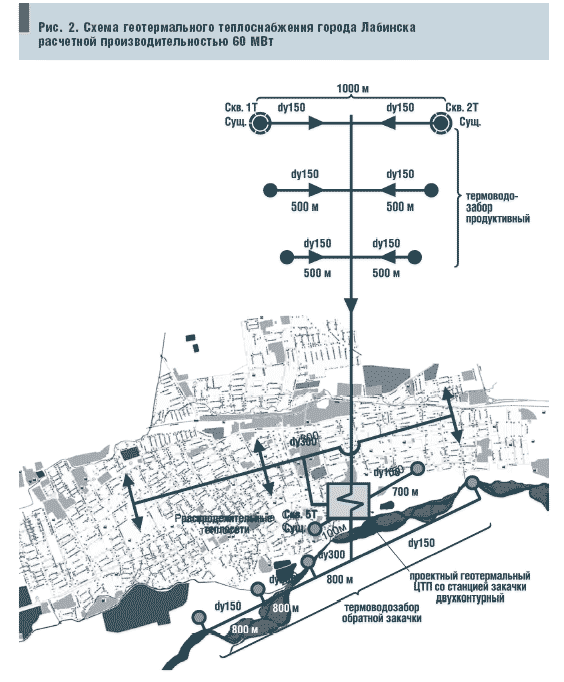 Рис. 2. Схема геотермального теплоснабжения города Лабинска расчетной производительностью 60 МВт