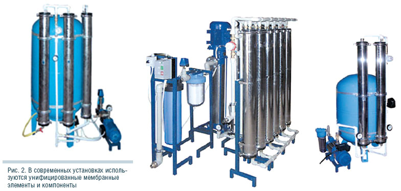 Рис. 2. В современных установках исполь- зуются унифицированные мембранные элементы и компоненты