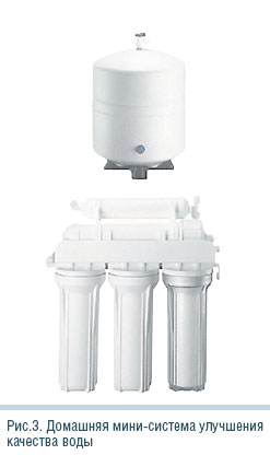 Рис. 3. Домашняя мини-система улучшения качества воды 