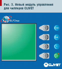 Рис. 3. Новый модуль управления
для чиллеров CLIVET