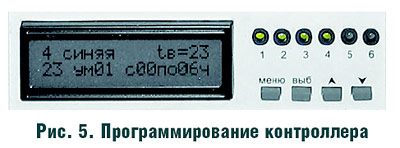 Рис. 5. Программирование контроллера