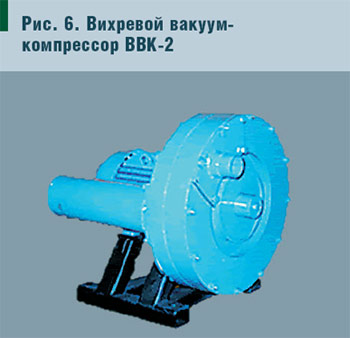 Рис. 6. Вихревой вакуум- компрессор ВВК-2
