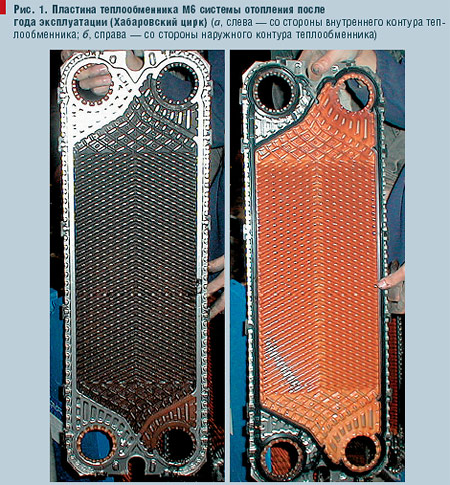 Рис. 1. Пластина теплообменника М6 системы отопления после  года эксплуатации (Хабаровский цирк)