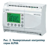 Рис. 2. Универсальный контроллер серии ALPHA