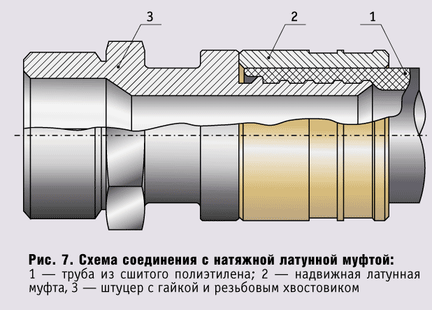 Рис. 7