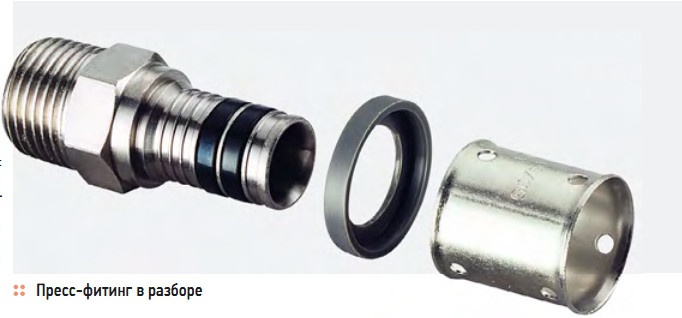 Пресс-фитинг в разборе