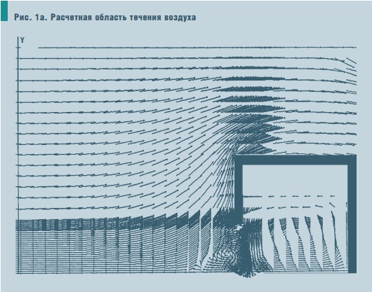 Рис. 1а Рис. 1а