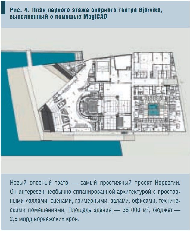 Рис. 4. План первого этажа оперного театра Bjоrvika, выполненный с помощью MagiCAD
