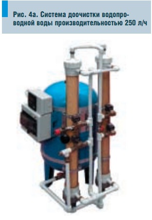 Рис. 4а. Система доочистки водопроводной воды производительностью 250 л/ч