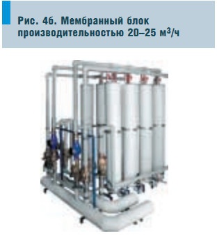 Рис. 4б. Мембранный блок производительностью 20–25 м3/ч