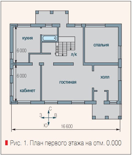 Рис. 1. План первого этажа на отм. 0.000
