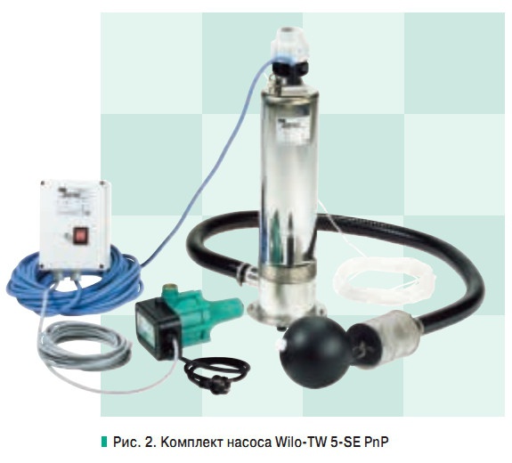 Рис. 2. Комплект насоса Wilo-TW 5-SE PnP