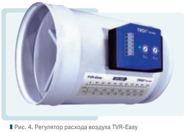 Рис. 4. Регулятор расхода воздуха TVR-Easy