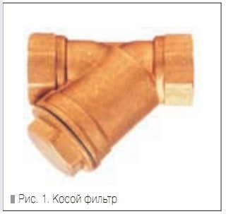 Рис. 1. Косой фильтр
