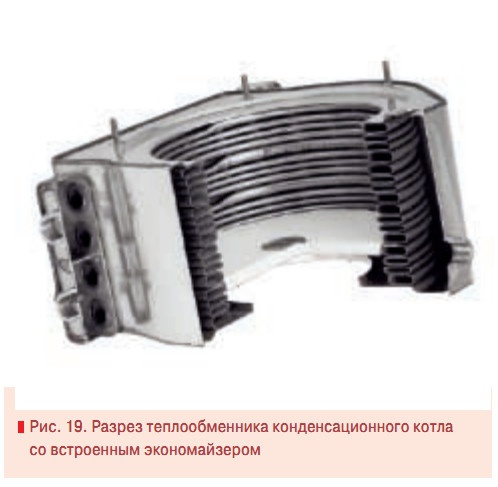 Рис. 19. Разрез теплообменника конденсационного котла со встроенным экономайзером