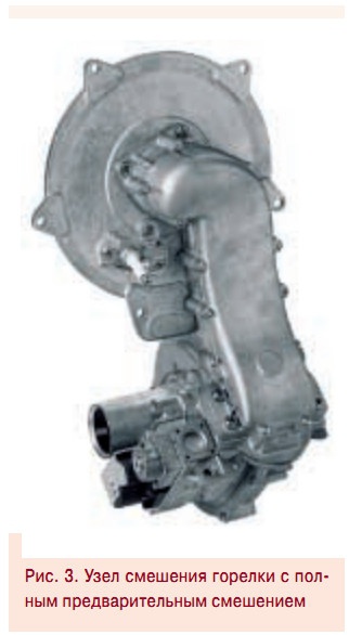 Рис. 3. Узел смешения горелки с полным предварительным смешением