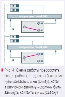 Датчик ntc для котла что это. Смотреть фото Датчик ntc для котла что это. Смотреть картинку Датчик ntc для котла что это. Картинка про Датчик ntc для котла что это. Фото Датчик ntc для котла что это