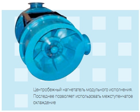 Центробежный нагнетатель модульного исполнения. Последнее позволяет использовать межступенчатое охлаждение