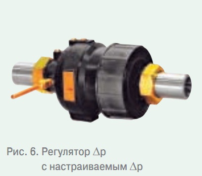 Рис. 6. Регулятор ∆p с настраиваемым ∆p