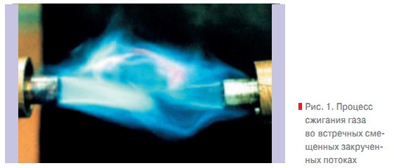 Рис. 1. Процесс сжигания газа во встречных смещенных закрученных потоках