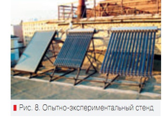 Рис. 8. Опытно-экспериментальный стенд