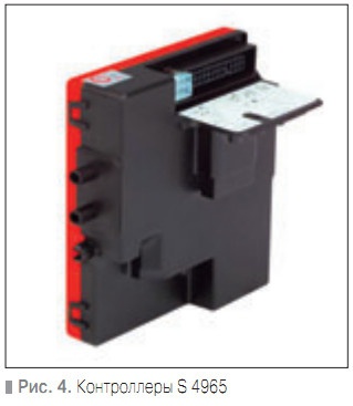 Рис. 4. Контроллеры S 4965