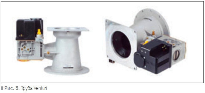 Рис. 5. Труба Venturi