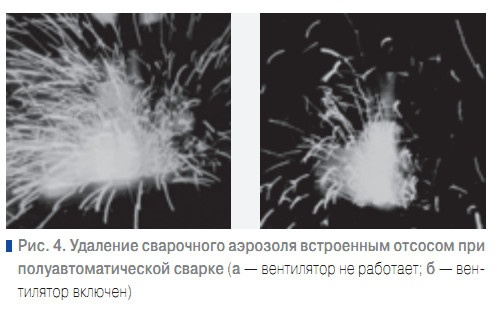 Рис. 4. Удаление сварочного аэрозоля встроенным отсосом при полуавтоматической сварке