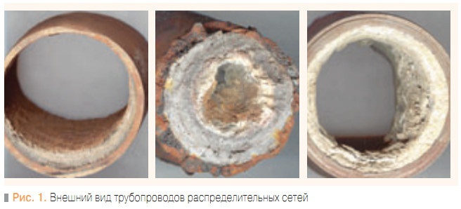 Рис. 1. Внешний вид трубопроводов распределительных сетей