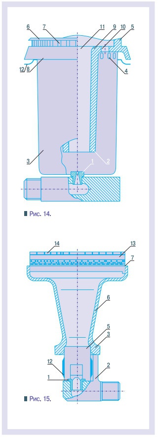 Рис. 14 - 15