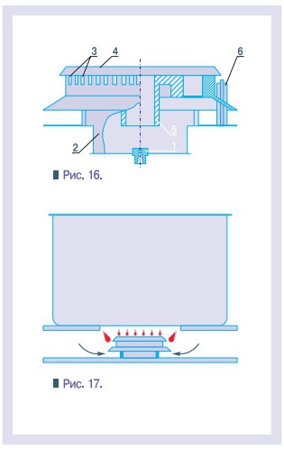 Рис. 16 - 17