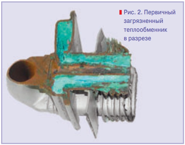 Рис. 2. Первичный загрязненный теплообменник в разрезе