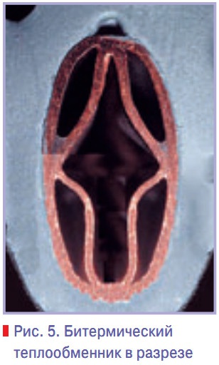 Рис. 5. Битермический теплообменник в разрезе