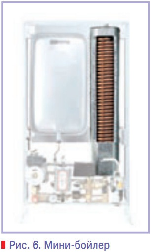 Рис. 6. Мини-бойлер