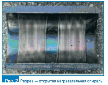 Рис. 2. Разрез — открытая нагревательная спираль