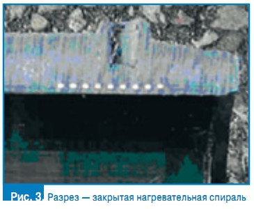 Рис. 3. Разрез — закрытая нагревательная спираль