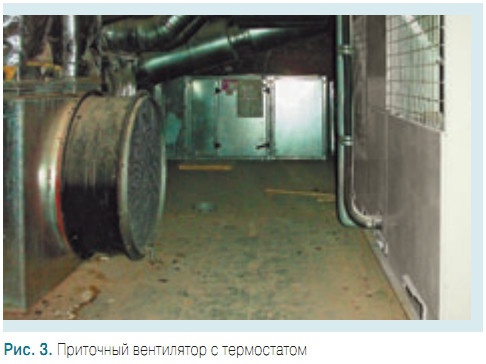 Рис. 3. Приточный вентилятор с термостатом