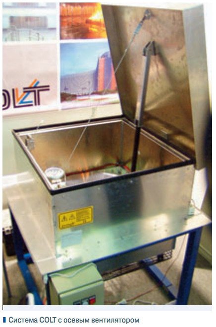 Cистема COLT с осевым вентилятором