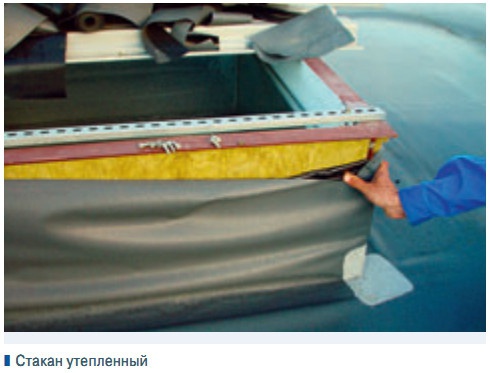 Cтакан утепленный