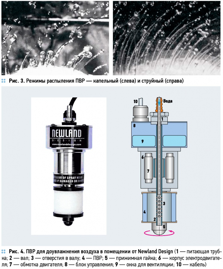Porous rotating spray systems in post-humidification of air. 1/2015. Фото 3
