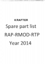 Напольные газовые котлы Roda серии Krafter RMOD, RTP, RAP