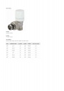 Радиаторные клапаны Cimberio серии Cim PV