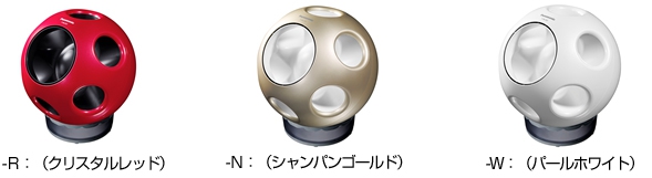 Panasonic Q