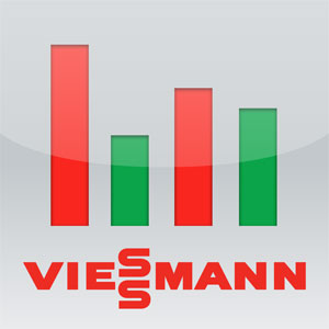Viessman Energie-Spar-Check