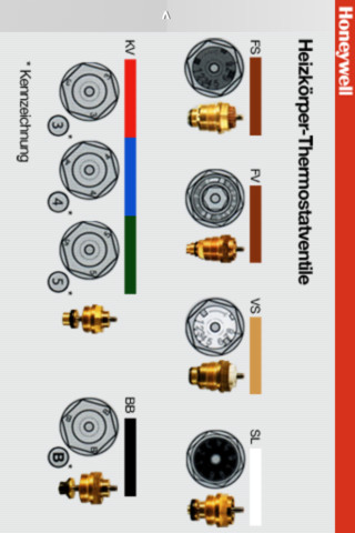 Honeywell (Клапана для радиаторов) Honeywell (Клапана для радиаторов)
