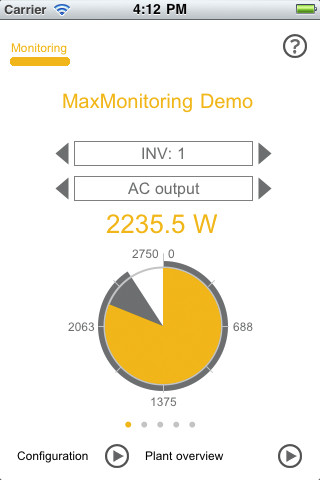 MaxMonitoring MaxMonitoring
